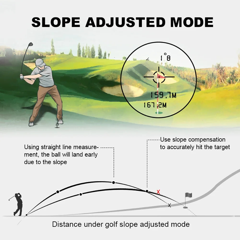 Yard Golf Laser Rangefinder with Slope Compensation