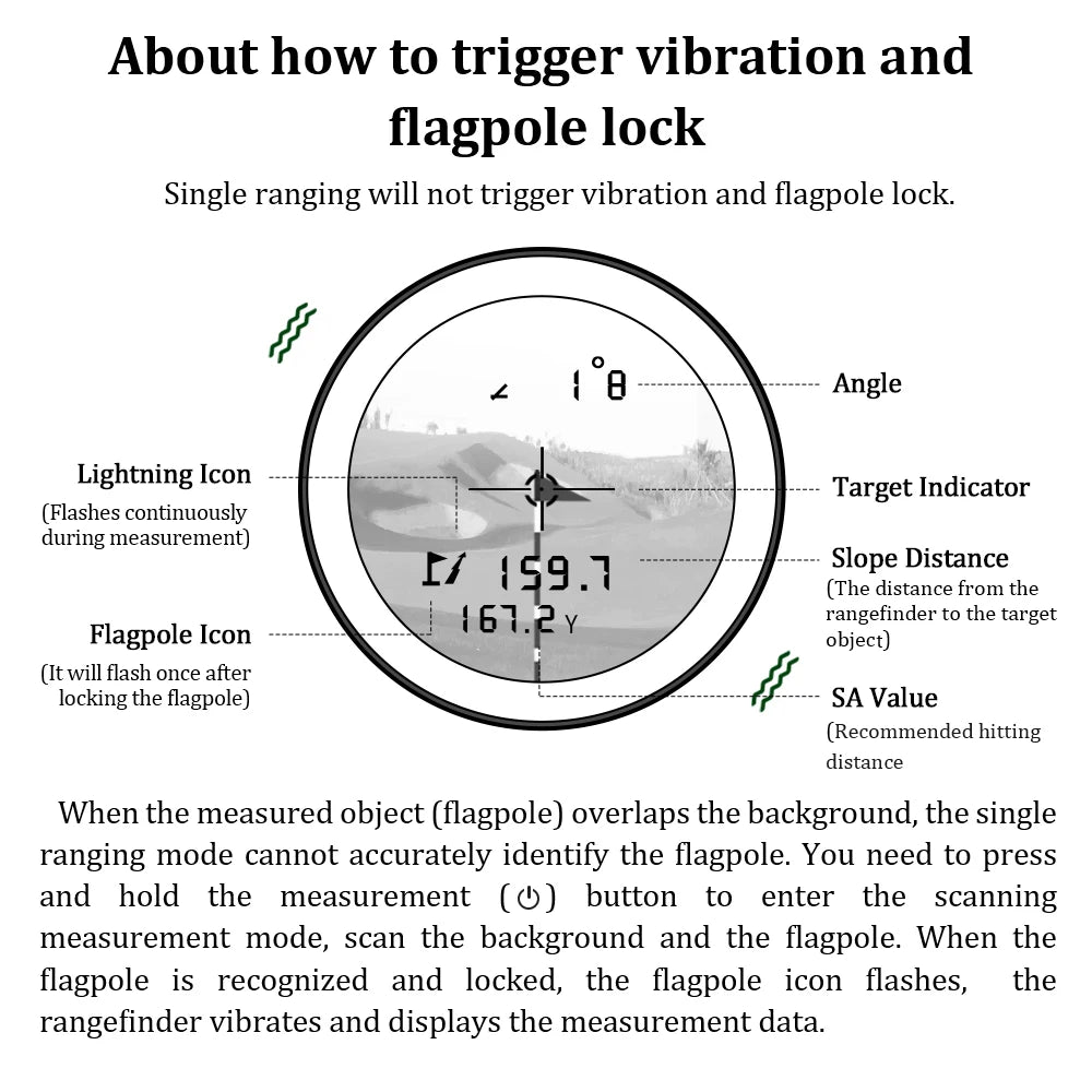 Yard Golf Laser Rangefinder with Slope Compensation